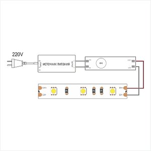 Выключатель PIR для светодиодной ленты 12V/24V 60W/120W 5A